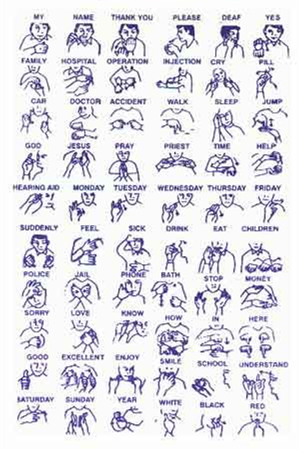 Cheat sheet full of ASL signs