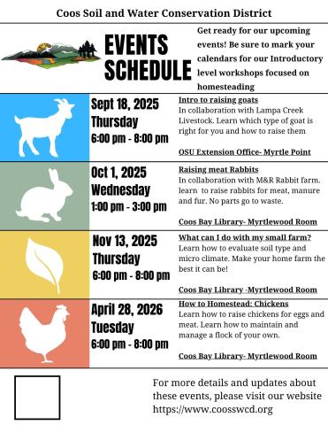 Join us to learn about how to raise rabbits for meat and fur